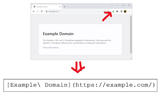 Copy title and URL (Markdown)