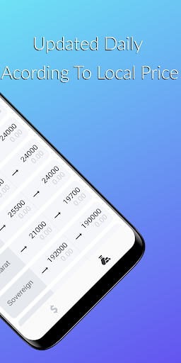 Yemen Gold and Exchange Rate