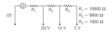 Galvanometer