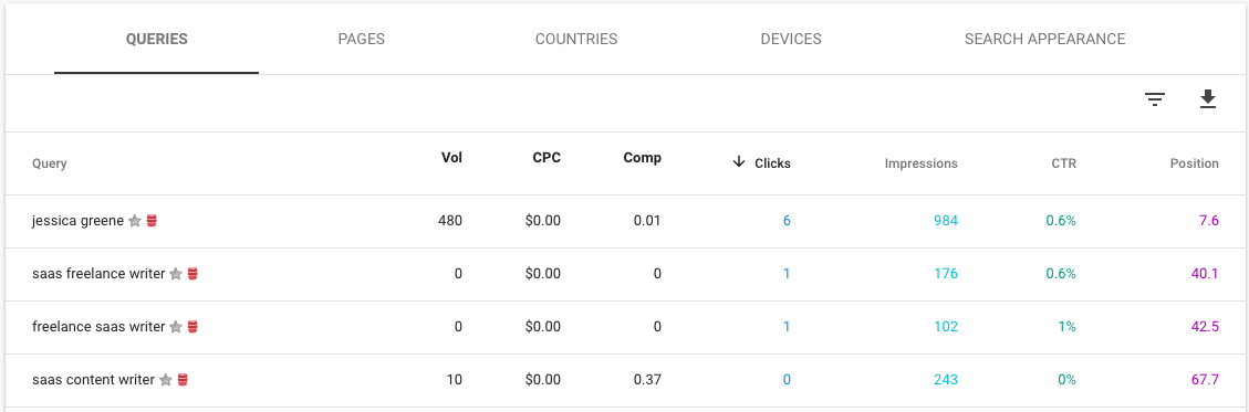 google search console keyword tracker