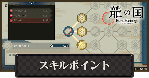 龍の国アイキャッチ_スキルポイント