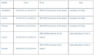 Brunchilly - Sarovar Portico menu 7