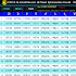 Planet Ephemeris X7.35