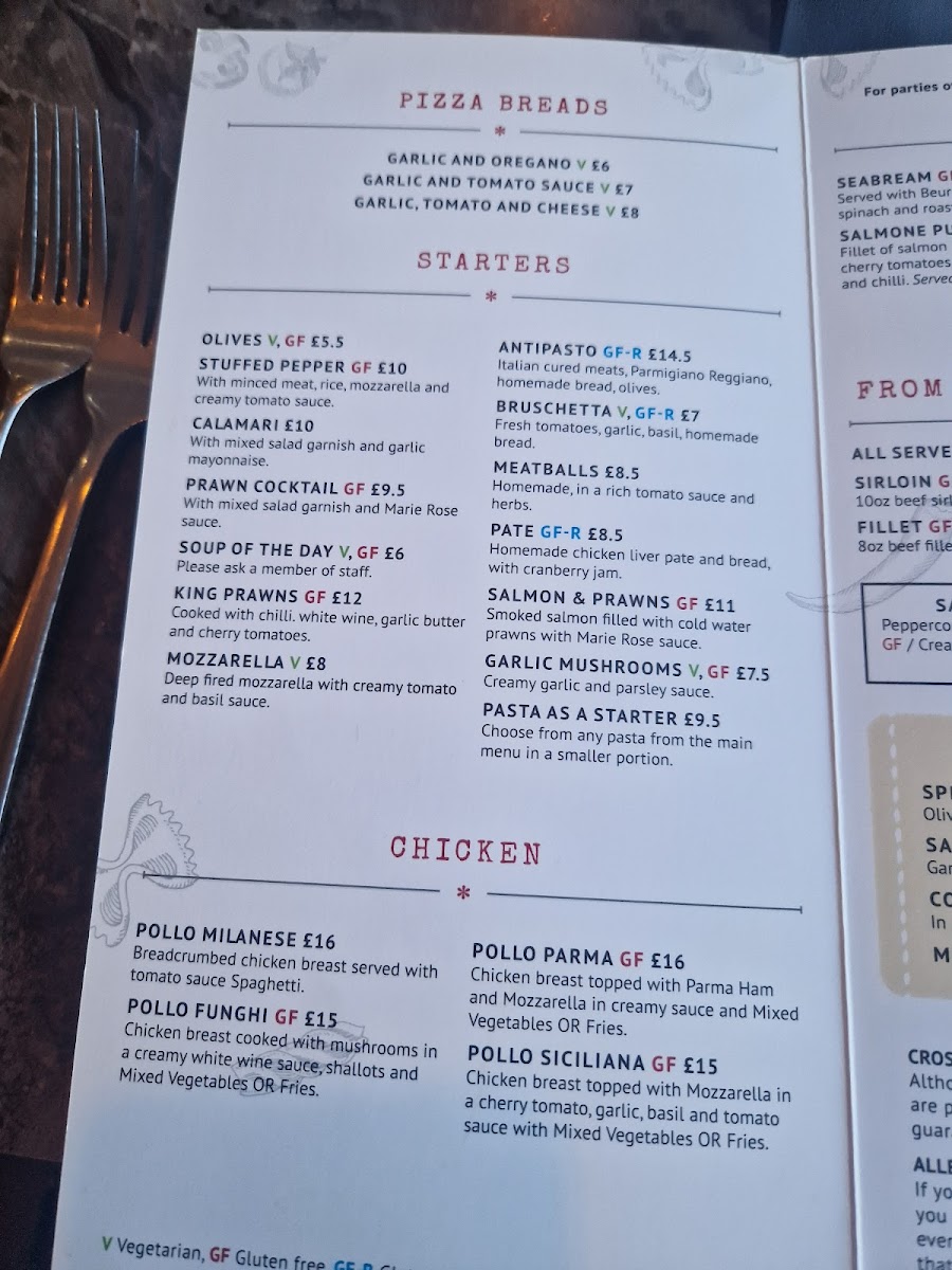 Rossini Italian Restaurant gluten-free menu