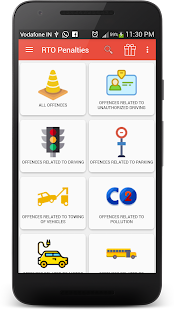 RTO Penalties - náhled