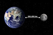 It would take four and a half months to drive to the Moon at 120km/h.