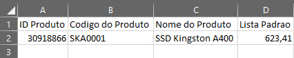 Exemplo de planilha CSV exportada