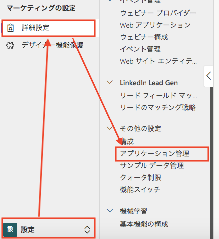 マーケティングのアプリケーション管理