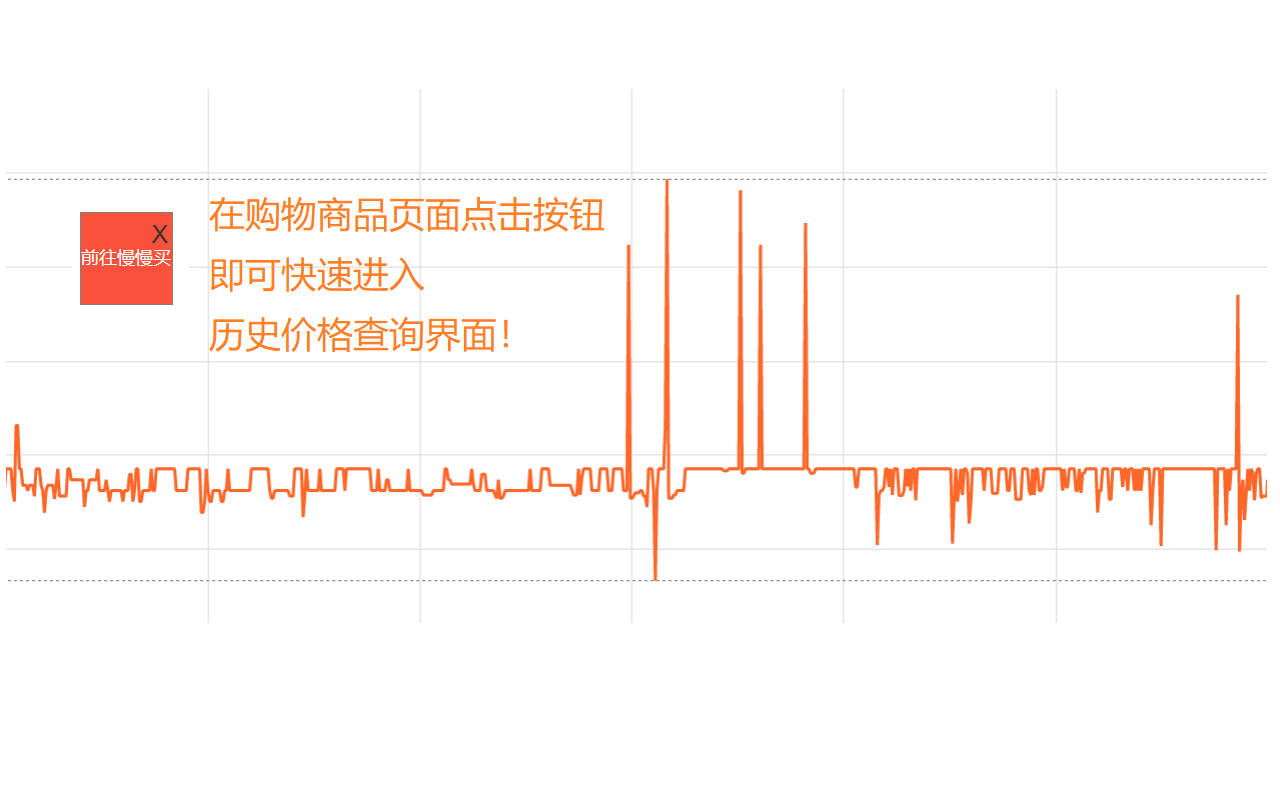 慢慢买历史价格比价 Preview image 1