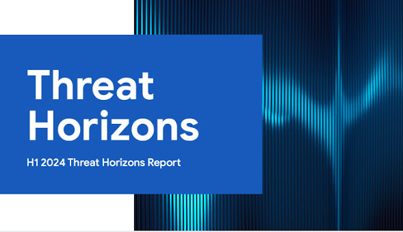 Threat Horizons Report, H1 2024
