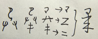 草字法記錄01.~20．
