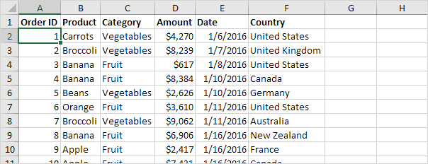 Sales data sheet in Excel