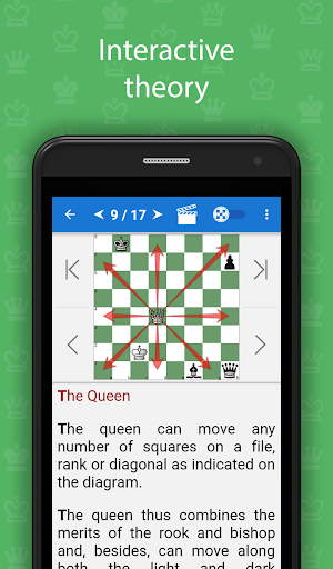 Learn Chess: From Beginner to Club Player (Unlocked)