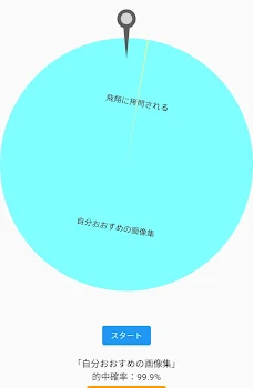 最近流行り（？）の