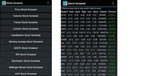 penny stock trading app in india