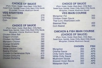 Rajyog menu 