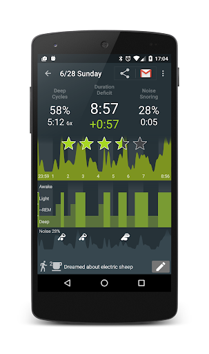 免費下載生活APP|Sleep as Android app開箱文|APP開箱王