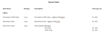 Sweet Tooth menu 