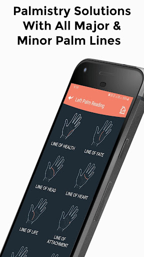 Astro Guide  Horoscope, Tarot, Numerology