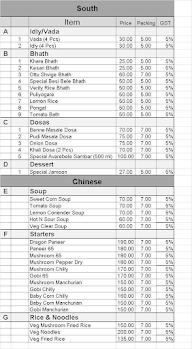 Welcome Upahara menu 1