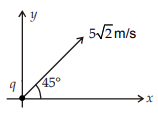 Motion in a Magnetic Field