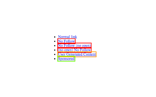 FATREL - NoFollow Link Highlighter