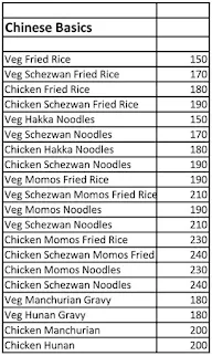 Momo Market menu 4