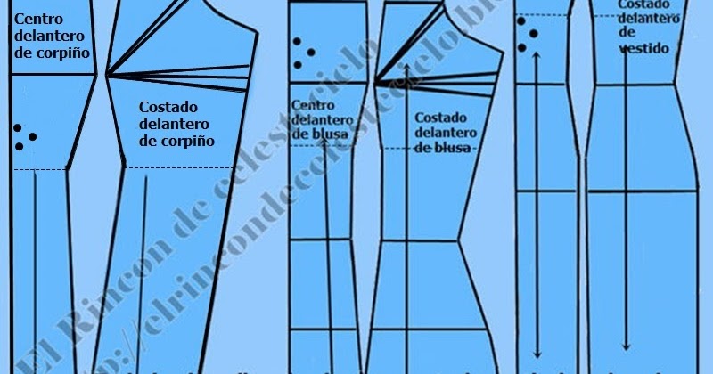 El Rincon De Celestecielo: Trazo de corte francés en patrones delanteros de corpiño, y