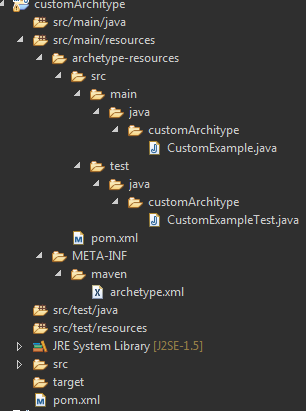 Maven custom Archetype directory structure