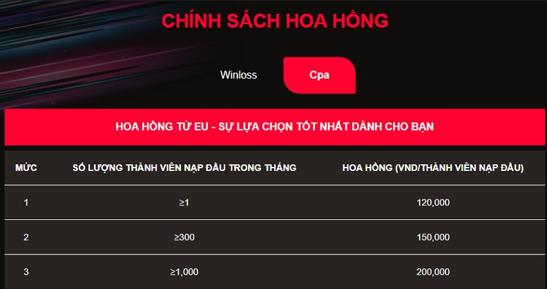 Hoa hồng cao ngất ngưởng lên tới 53% khi làm đại lý tại eubetvn Pd39BIOK01KOwIauYeZcsoDlWtva_0jthFxDmqeku0cJidopMatsk4ZkS6dc49nn_0r3X4RxYuhokRx2EbzAohhiF6a0bKoQnsTyT7fJ1lQqFZ73ENNW7XQYHCyAQ-RBYG0PXKQPLKbnlLF-qBhfXs51Hcvnl-sNLNPDah7Sr-JS0jY0Gm1MUHm5-_7j