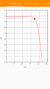 PV module - Photovoltaic - náhled
