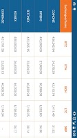 CryptoKoins - Track cryptos Screenshot