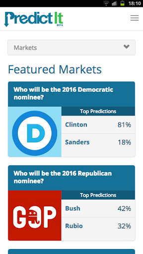 PredictIt