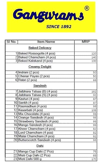 Ganguram menu 