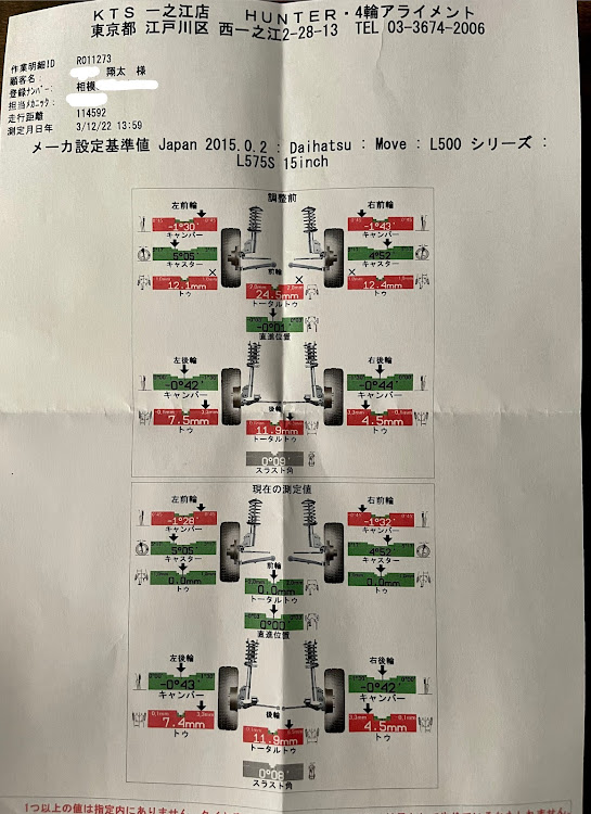 の投稿画像6枚目