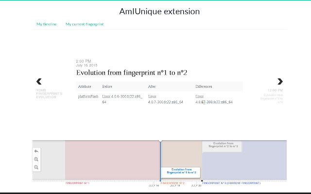 extension images