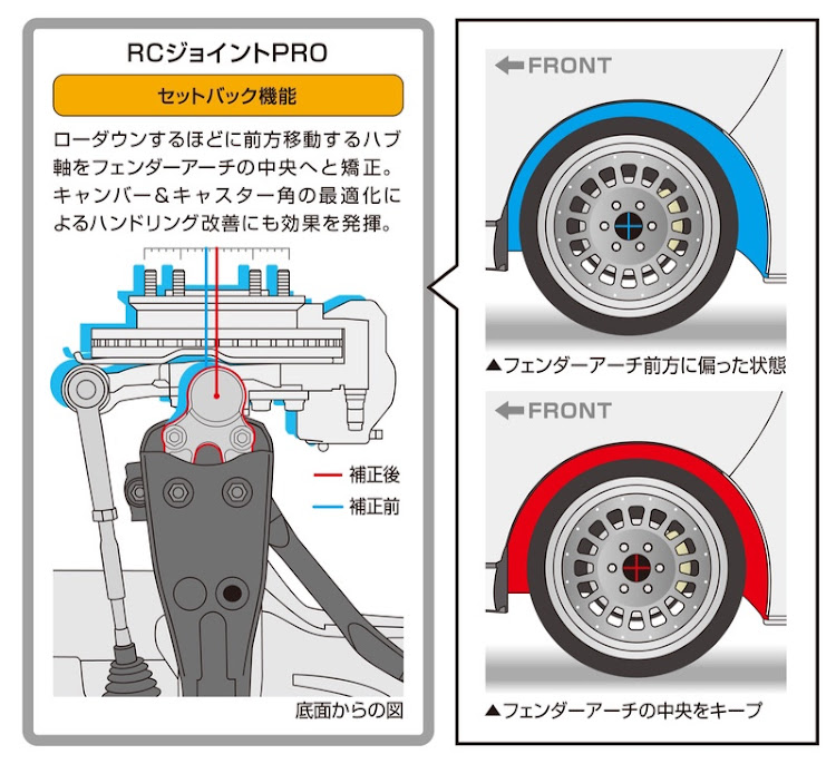 の投稿画像4枚目