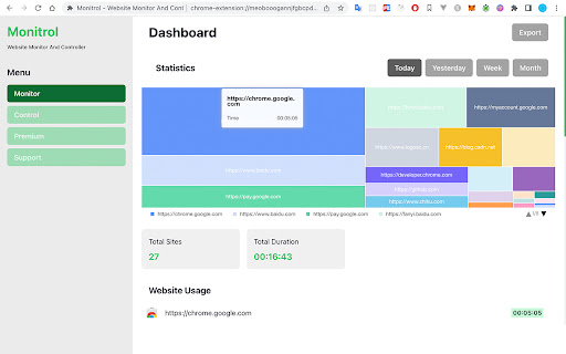 Monitrol - Website Monitor And Controller