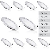 Đèn Led Downight Âm Trần Siêu Mỏng 4W, 6W, 9W, 12W, 18W Siêu Sáng