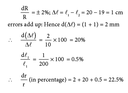 Solution Image