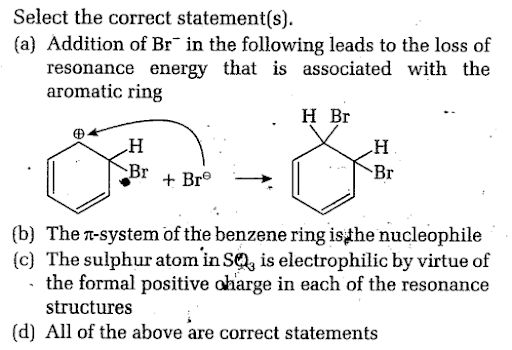 Properties of benzene