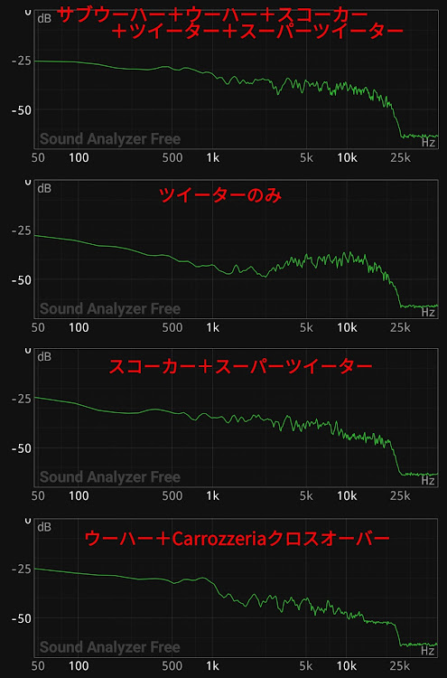 の投稿画像2枚目