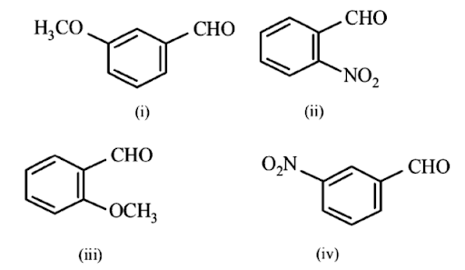 Chemical reactions of aldehydes and ketones