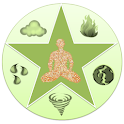 Prakriti Analysis (Body Type) icon