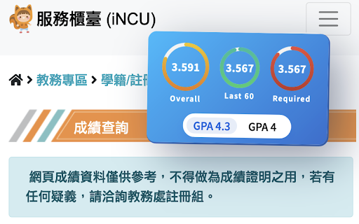 GPA Calculator for NCU