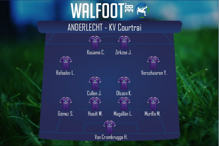 Composition Anderlecht | Anderlecht - KV Courtrai (23/12/2021)