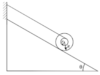 Motion of centre of mass