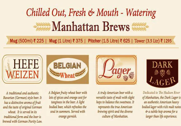 Manhattan Bar Exchange & Brewery menu 