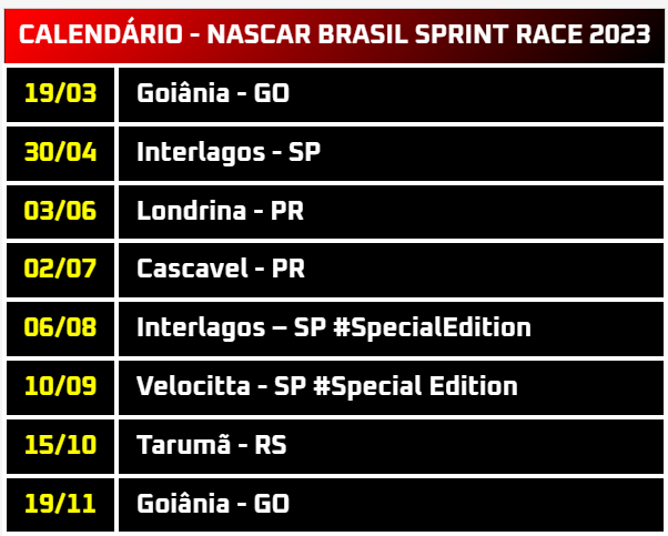 Nascar Brasil Sprint Race: Conheça a nova série e relembre os