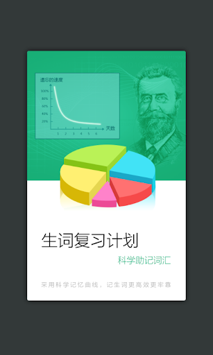 免費下載教育APP|王长喜四级考试词汇串联记忆 app開箱文|APP開箱王